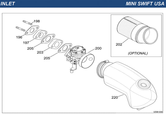 IAME Mini Swift Inlet Group