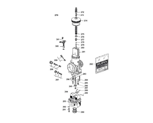 ROK GP - Carburetor Group